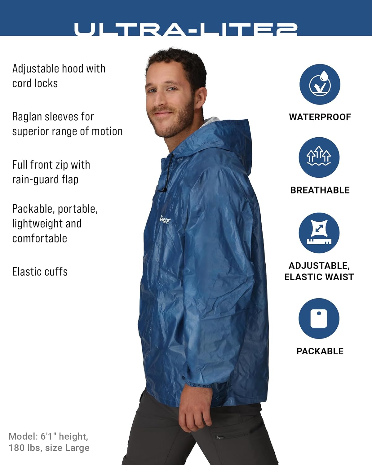 Frogg Toggs Ultra-Lite2 rain jacket detail