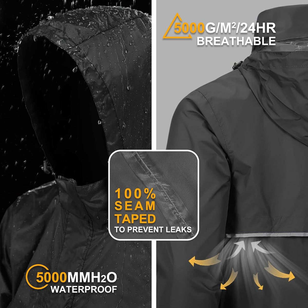 Rain jacket hood