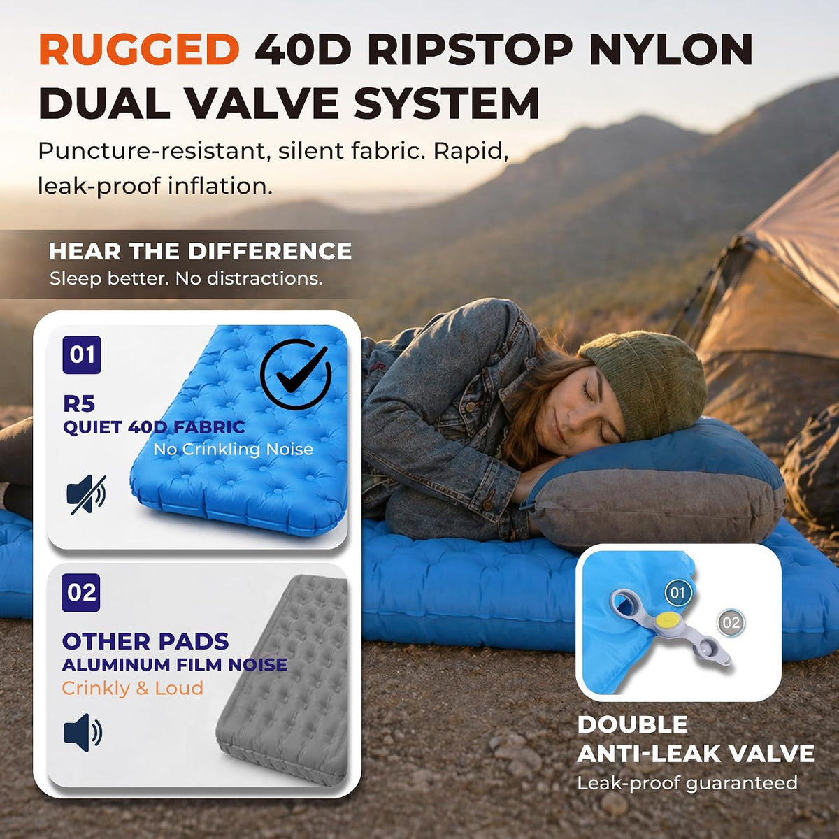 Insulated Sleeping Pad Backpacking Ultralight - Sgs-Certified 5.5 High R Value Mat, 4" Thick 75X25” Wide Rectangular Mattress for Camping, 150Kg Capacity, 28Oz, ALUFT R5