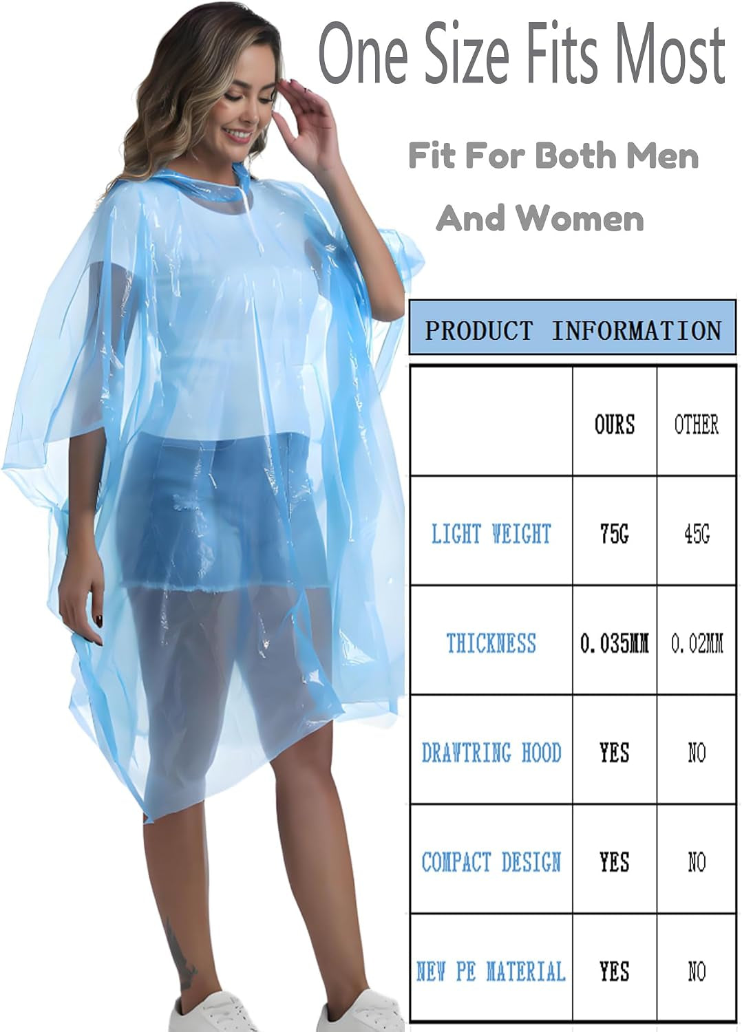 4/6/12 Pack Disposable Rain Ponchos for Adults - Emergency Rain Poncho for Camping Hiking Travelling