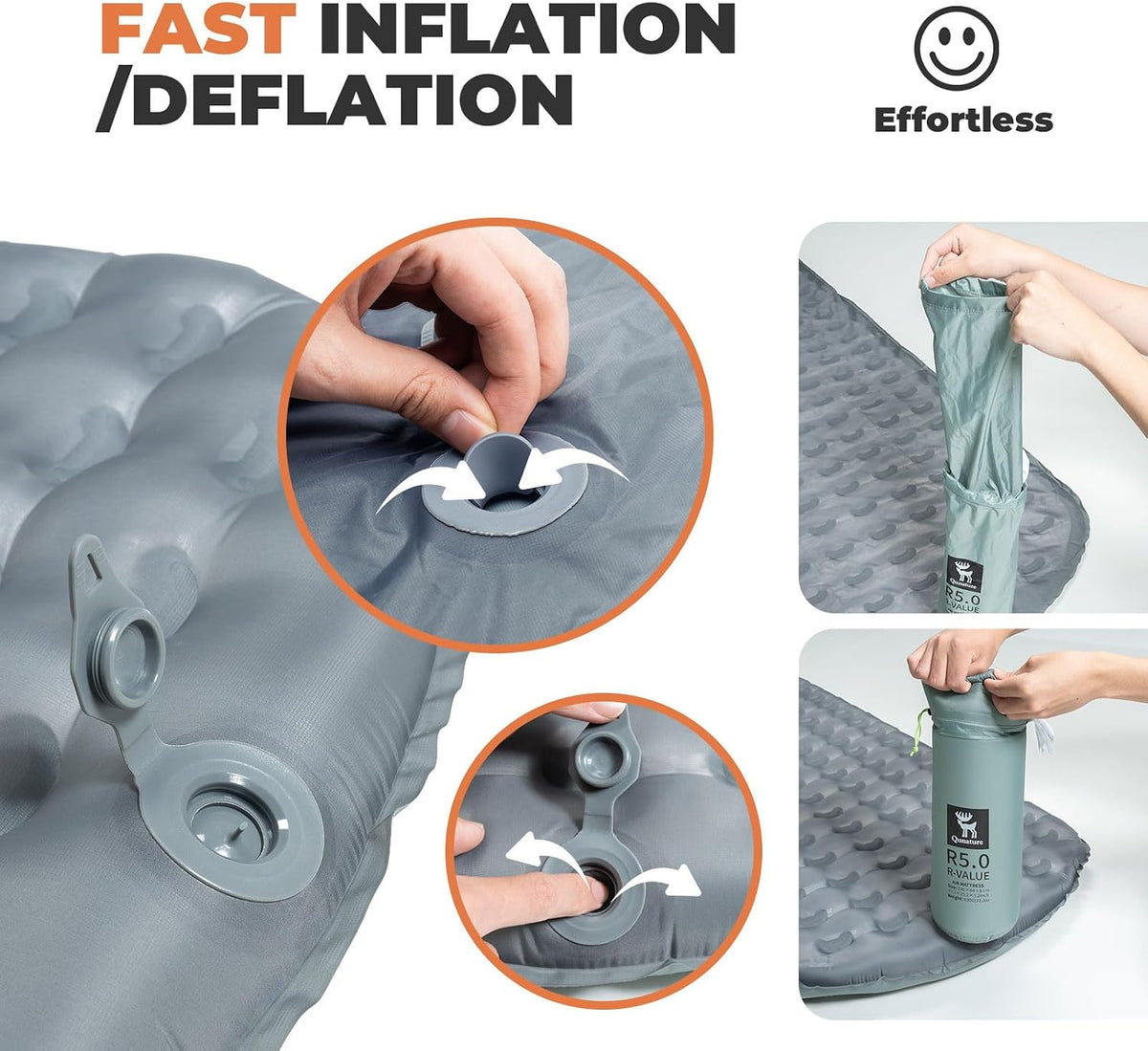 Insulated Sleeping Pad, 17Oz 5.1R-Value for Backpacking