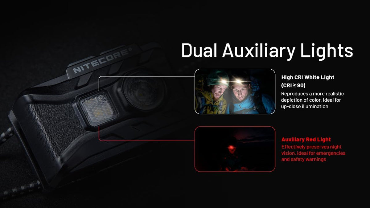 Nitecore NU20 Classic USB-C Backpacking Headlamp