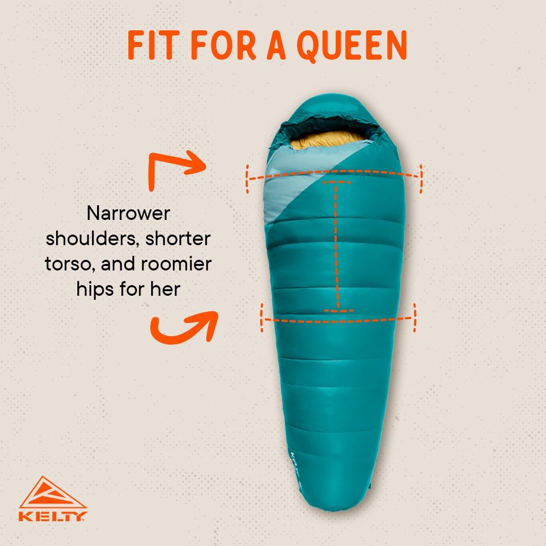Kelty Cosmic 20 detail