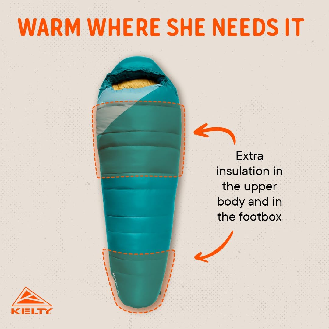 Kelty Cosmic 20 detail