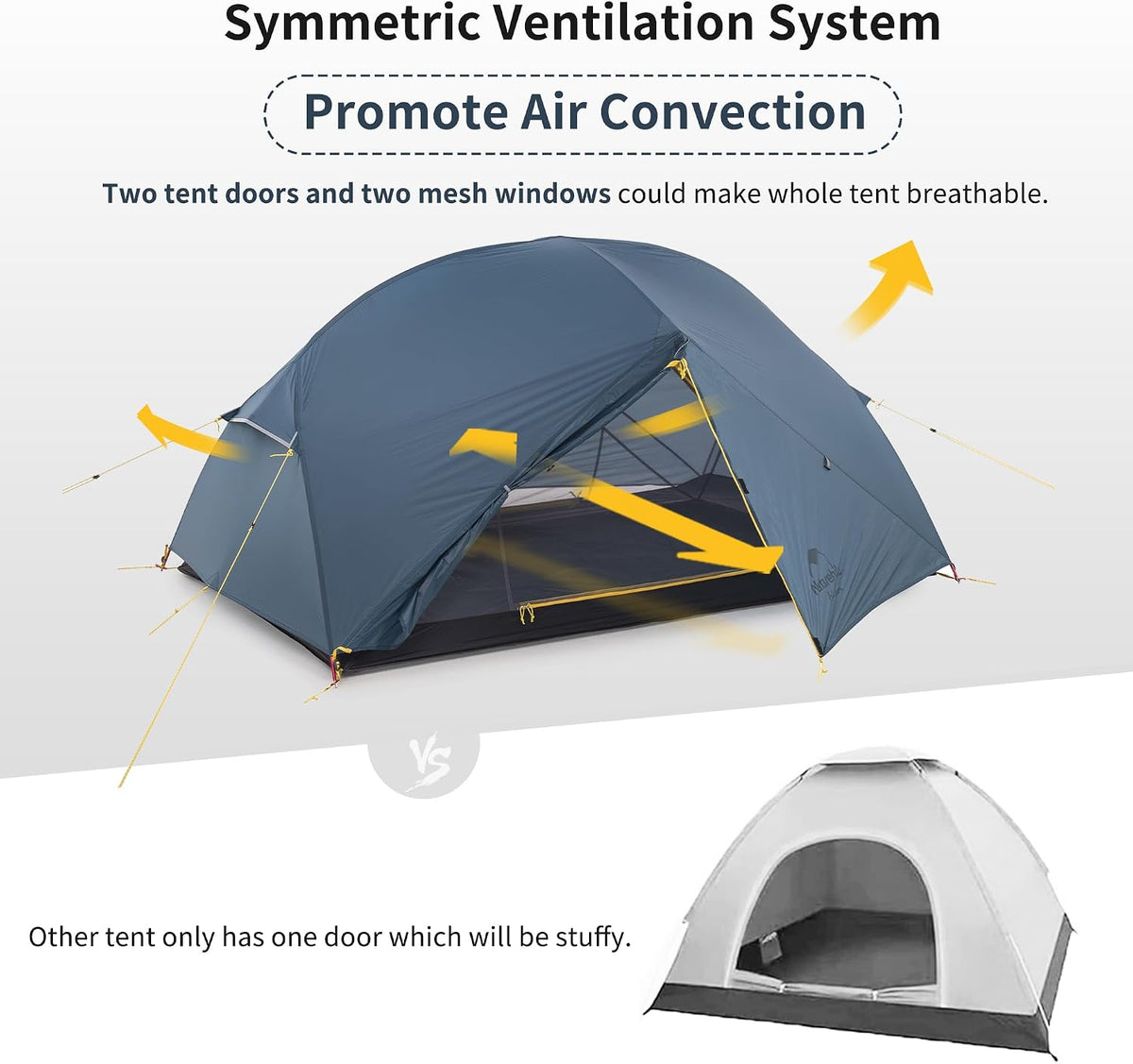 Naturehike Mongar 2 Backpacking Tent — Navy 210T