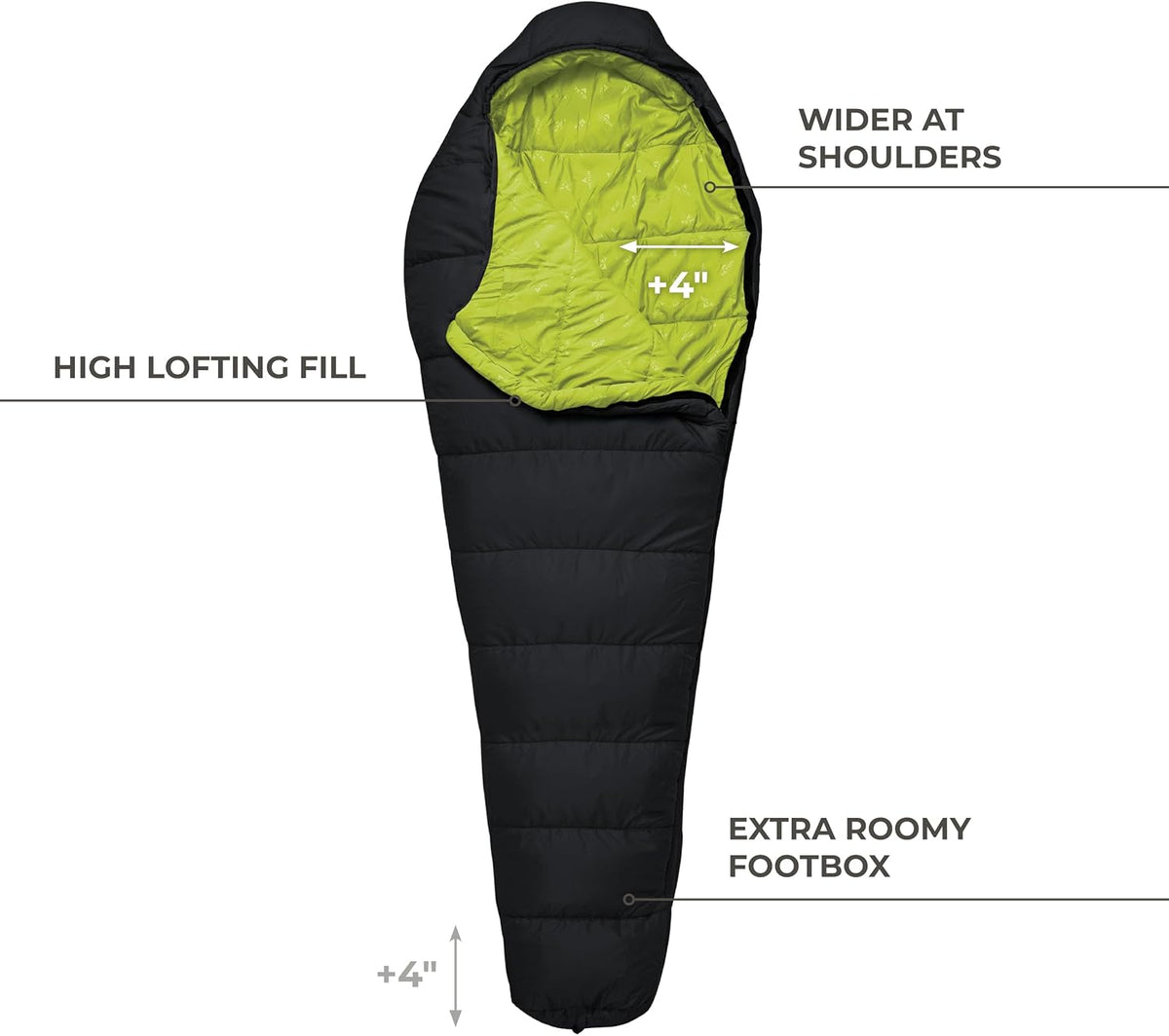 Lightweight Mummy Sleeping Bag with Compression Sack