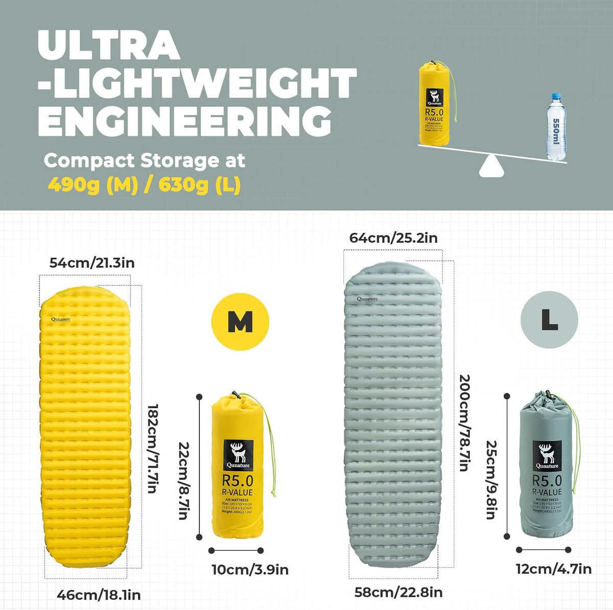Insulated Sleeping Pad, 17Oz 5.1R-Value for Backpacking