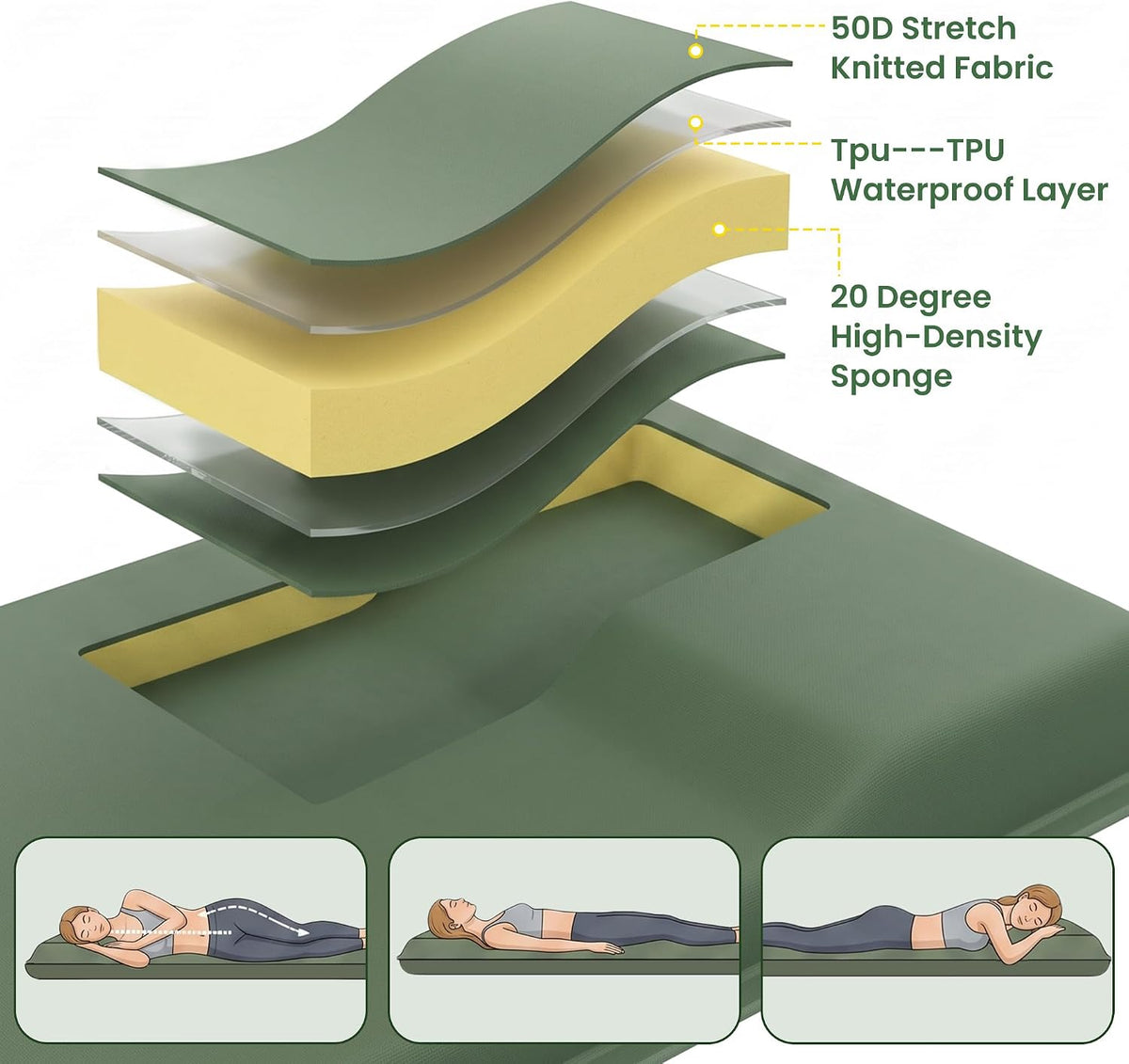 Self Inflating Sleeping Pad with Foot Pump - Green