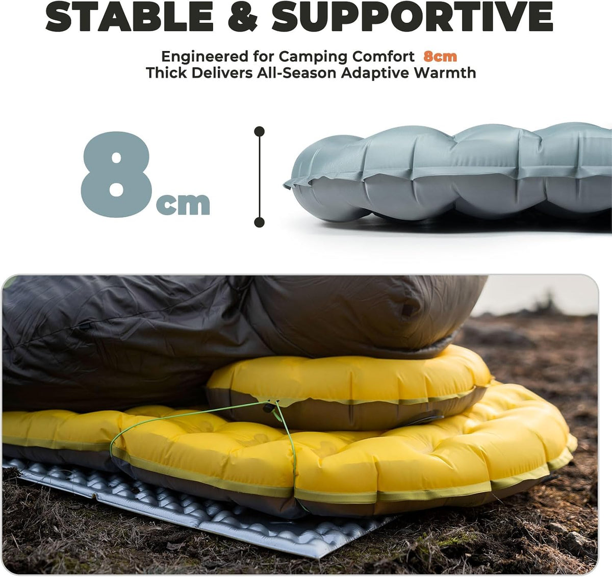 Insulated Sleeping Pad, 17Oz 5.1R-Value for Backpacking