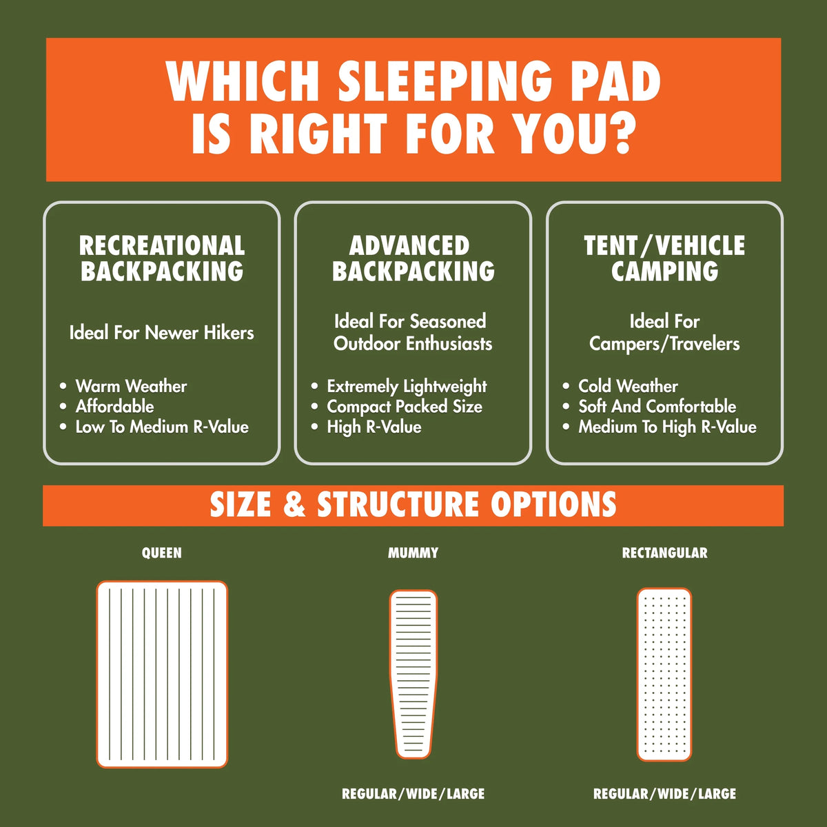 Large Rectangular Sleeping Air Pad
