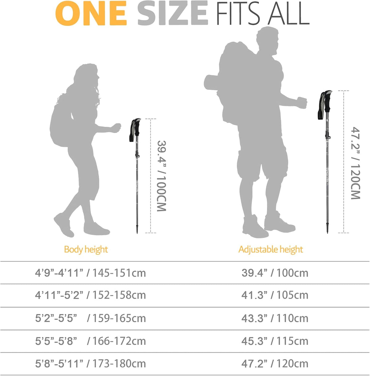 Hiking Poles Collapsible Lightweight-Aluminum 7075 Trekking Poles | 2 Pcs Hiking Sticks Telescopic & Foldable with Quick Lock, Adjustable Height 39-47"/43-51", Impact-Resistant, for Men/Women