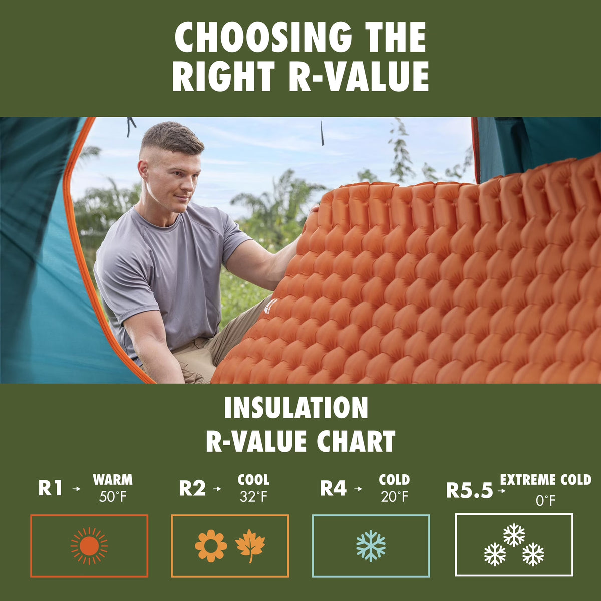 Large Rectangular Sleeping Air Pad