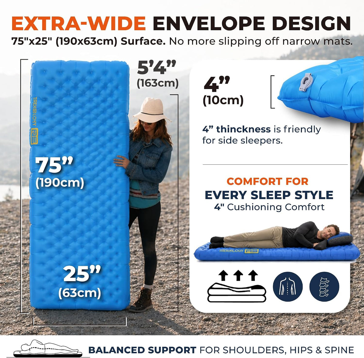 Insulated Sleeping Pad Backpacking Ultralight - Sgs-Certified 5.5 High R Value Mat, 4" Thick 75X25” Wide Rectangular Mattress for Camping, 150Kg Capacity, 28Oz, ALUFT R5
