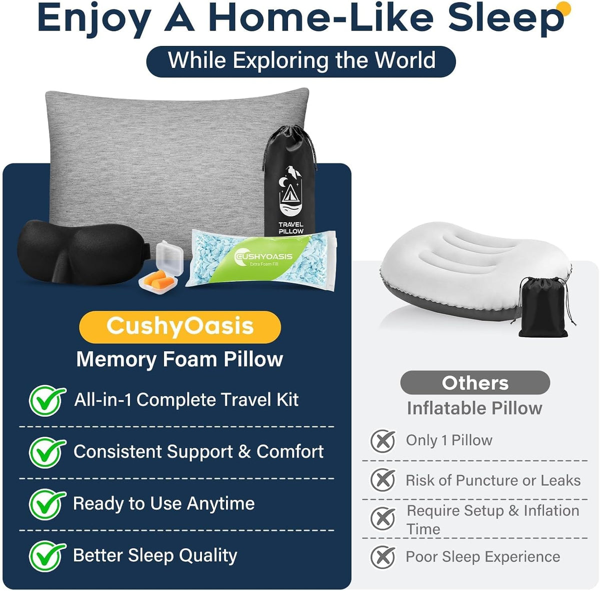 Camping Pillow Set with Travel Pillow, Eye Mask, Earplugs Large | Compact Travel Pillow Set, Neck Pillow, Camping Backpacking Fights Car Trips, Washable Cover, Adjustable Shredded Memory Foam