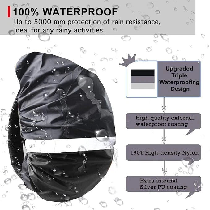 StormTrace reflective backpack rain cover, fit and feature view